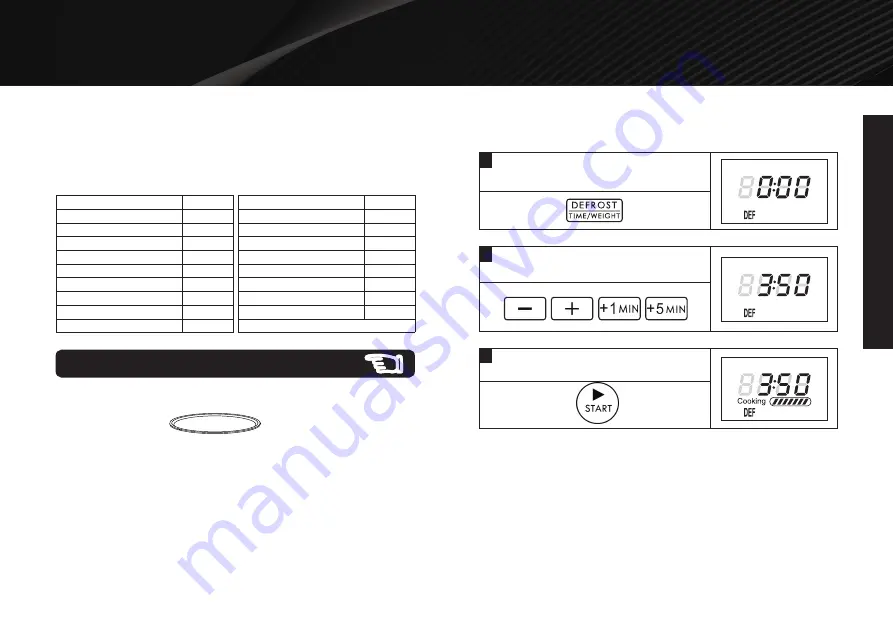 Galanz GSWWD12S1SA10A User Manual Download Page 15