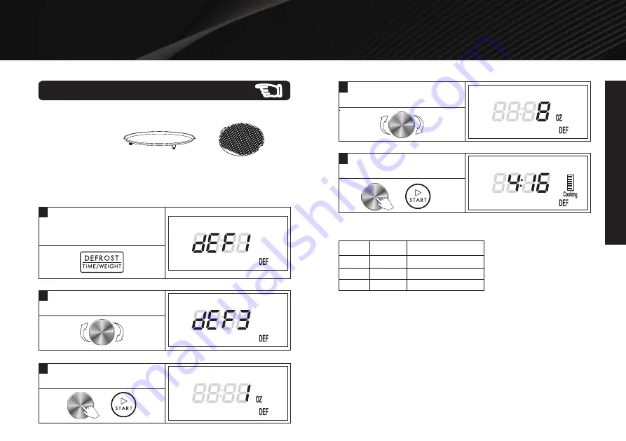 Galanz GTWHG09S1A09 User Manual Download Page 15