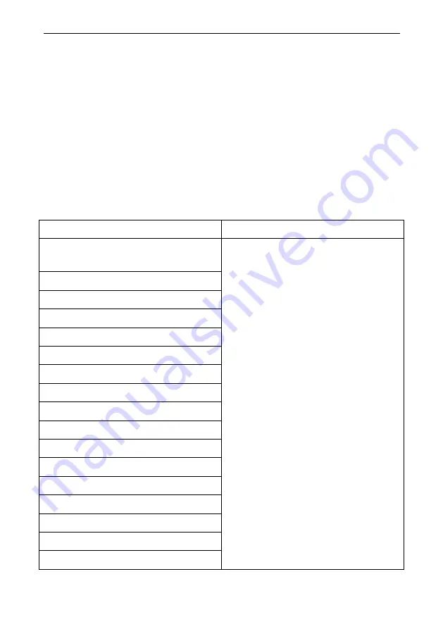 Galanz MWBIUK001B User Instruction Manual Download Page 18