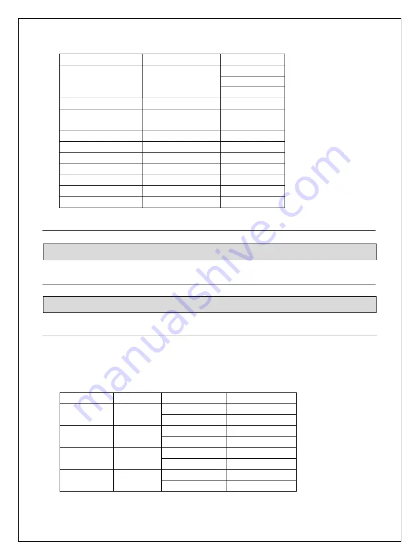 Galanz P100D33ALH-JK User Manual Download Page 17