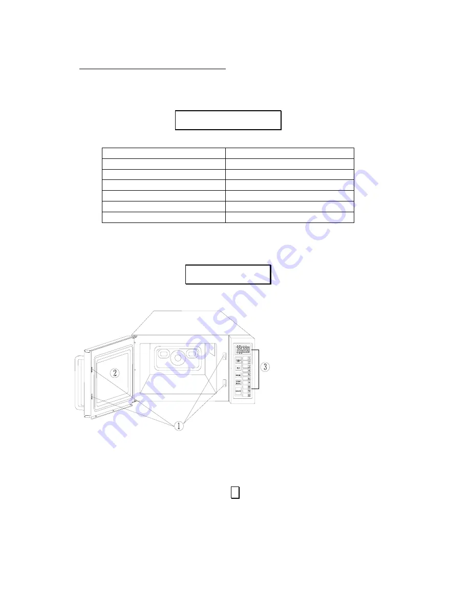 Galanz P100M25ASL-5S User Manual Download Page 7