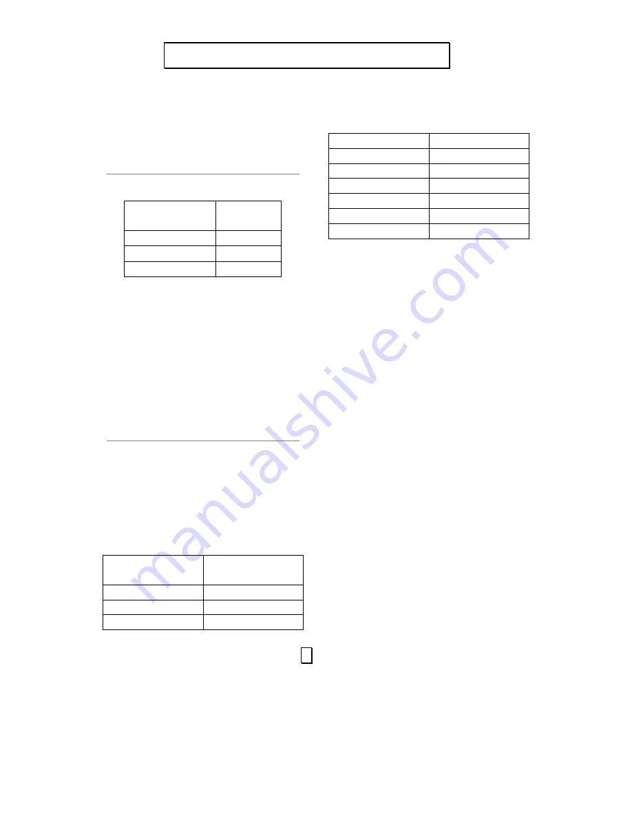 Galanz P100M25ASL-5S User Manual Download Page 9