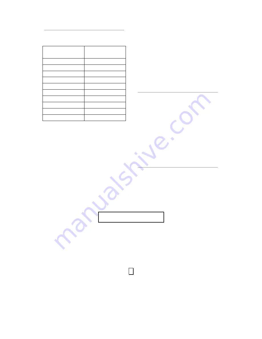 Galanz P100M25ASL-5S User Manual Download Page 10