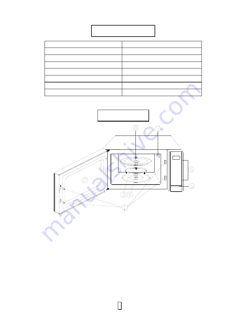 Galanz P100N30 H Series User Manual Download Page 9