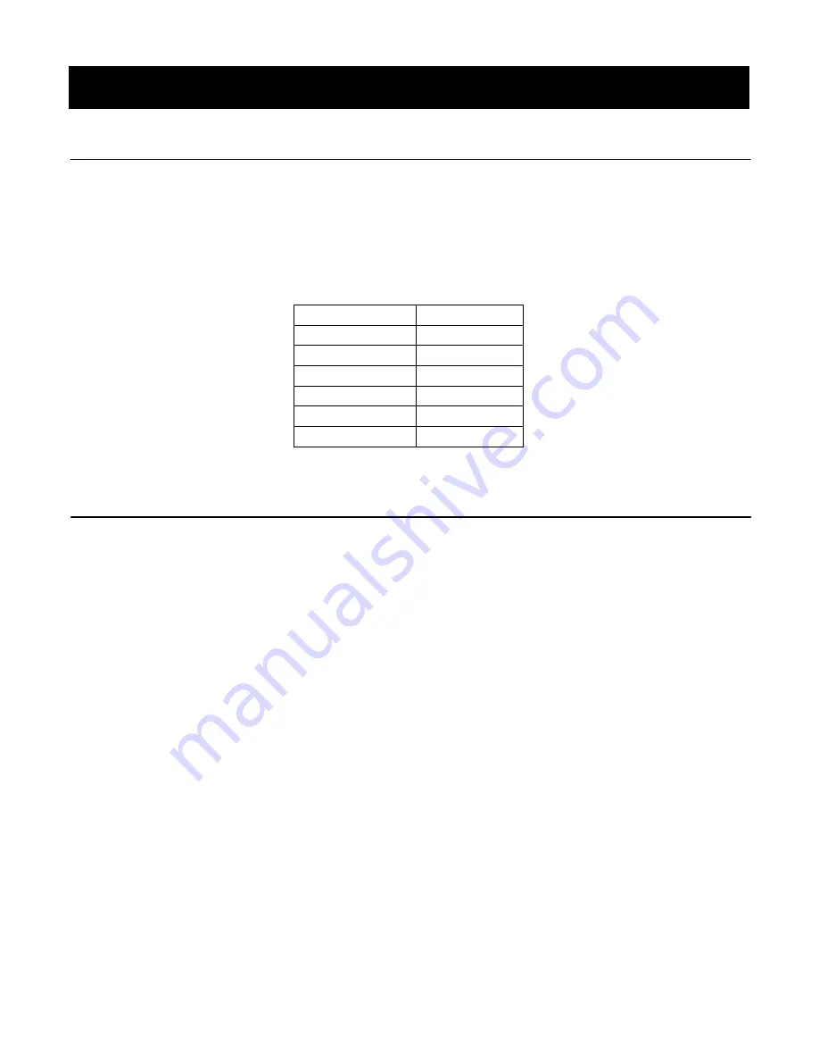 Galanz P11043APHV-B9 User Manual Download Page 12