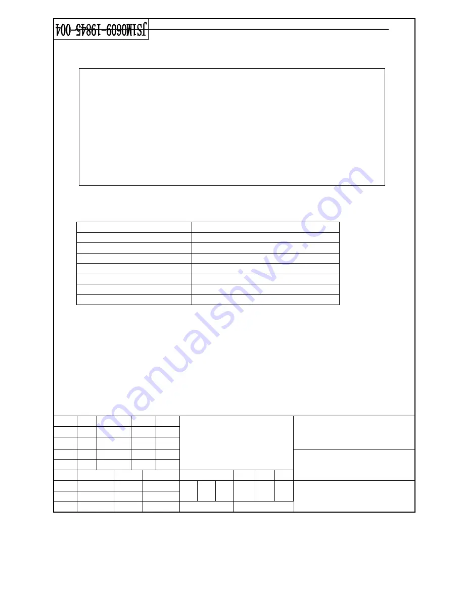 Galanz P180M30ASL-YL Owner'S Manual Download Page 3