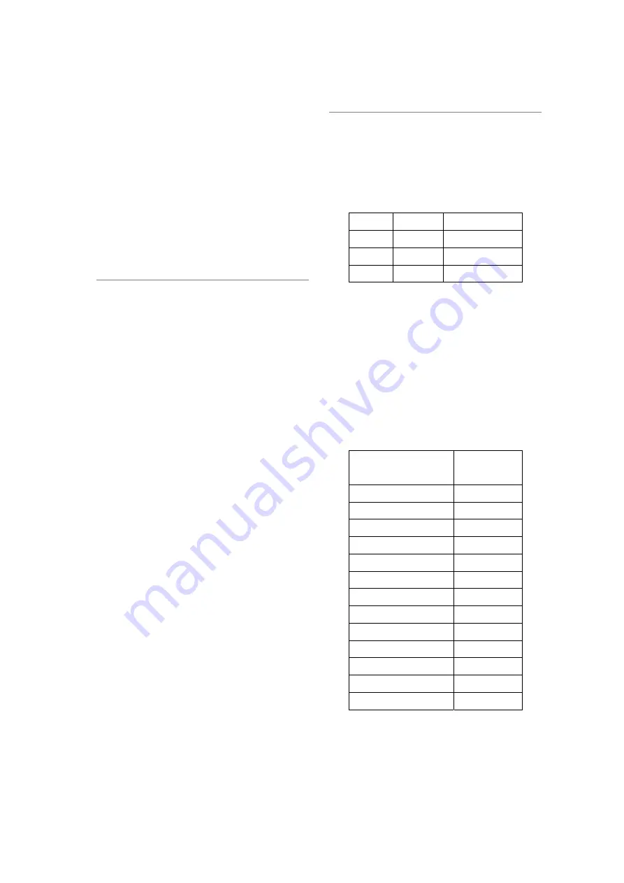 Galanz P80D20AL-D5 Owner'S Manual Download Page 11