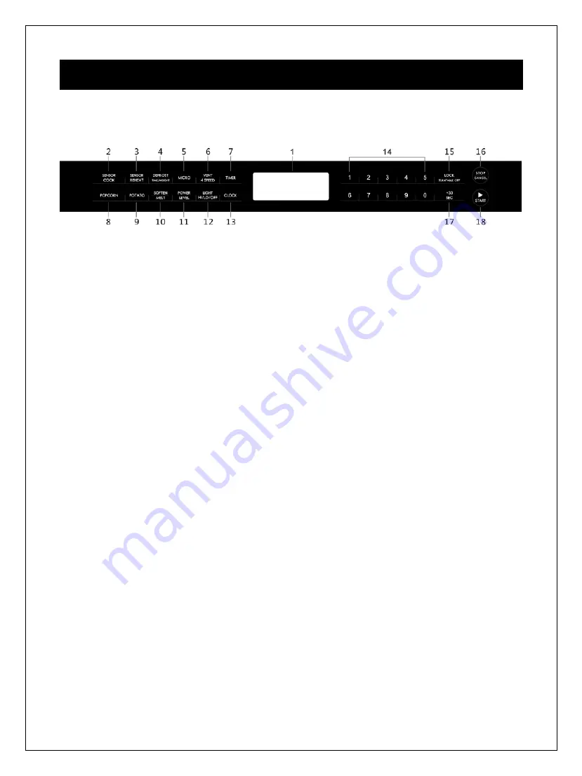 Galanz RED330JKH-PAHH0A User Manual Download Page 12