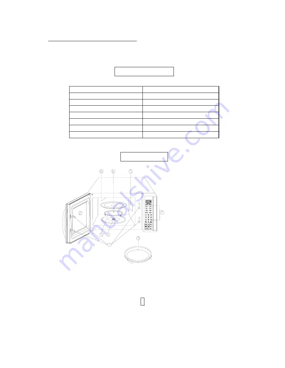 Galanz SED450E3H-PA0C User Manual Download Page 7