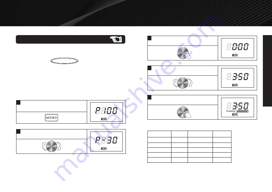 Galanz SpeedWave GSWWA12BKSA10 User Manual Download Page 13