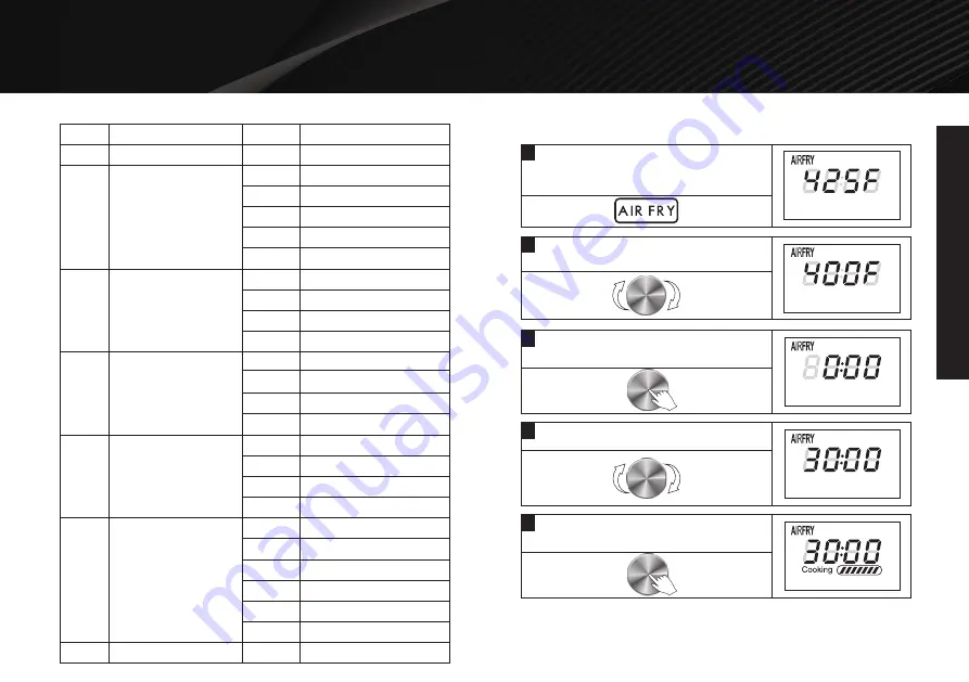 Galanz SpeedWave GSWWA12BKSA10 User Manual Download Page 19