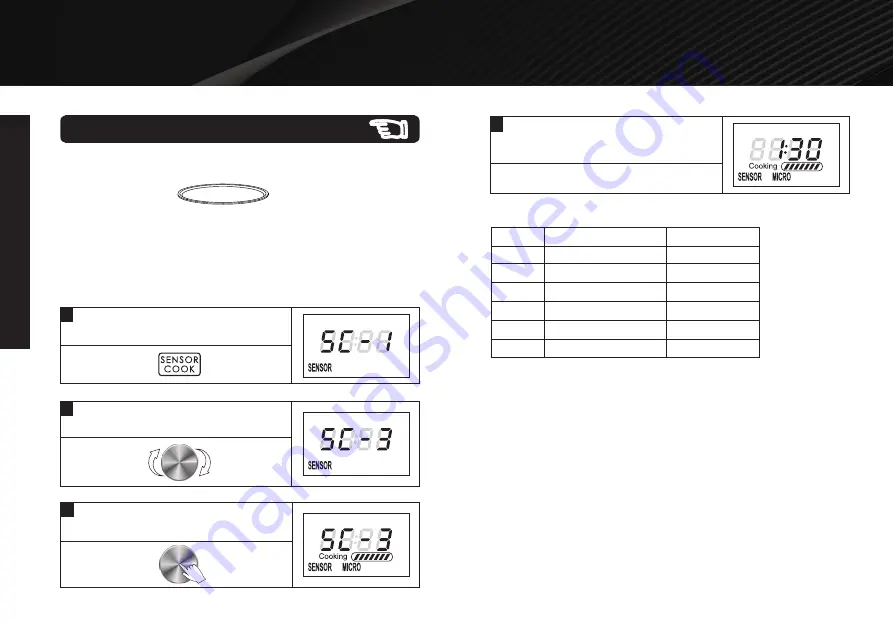 Galanz SpeedWave GSWWA12BKSA10 User Manual Download Page 24