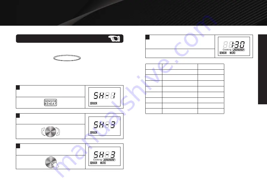 Galanz SpeedWave GSWWA12BKSA10 User Manual Download Page 25