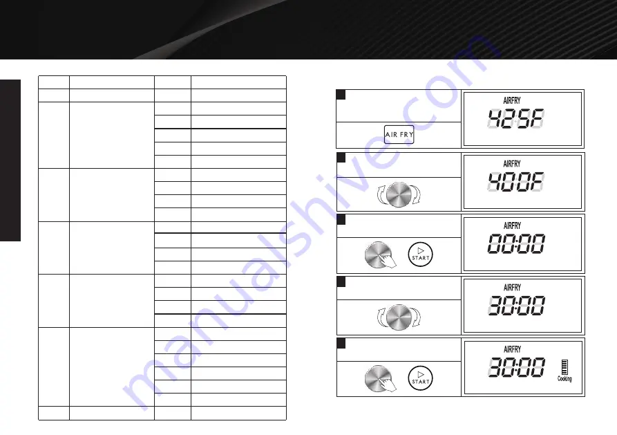 Galanz ToastWave GTWHG12BKSA10 User Manual Download Page 22