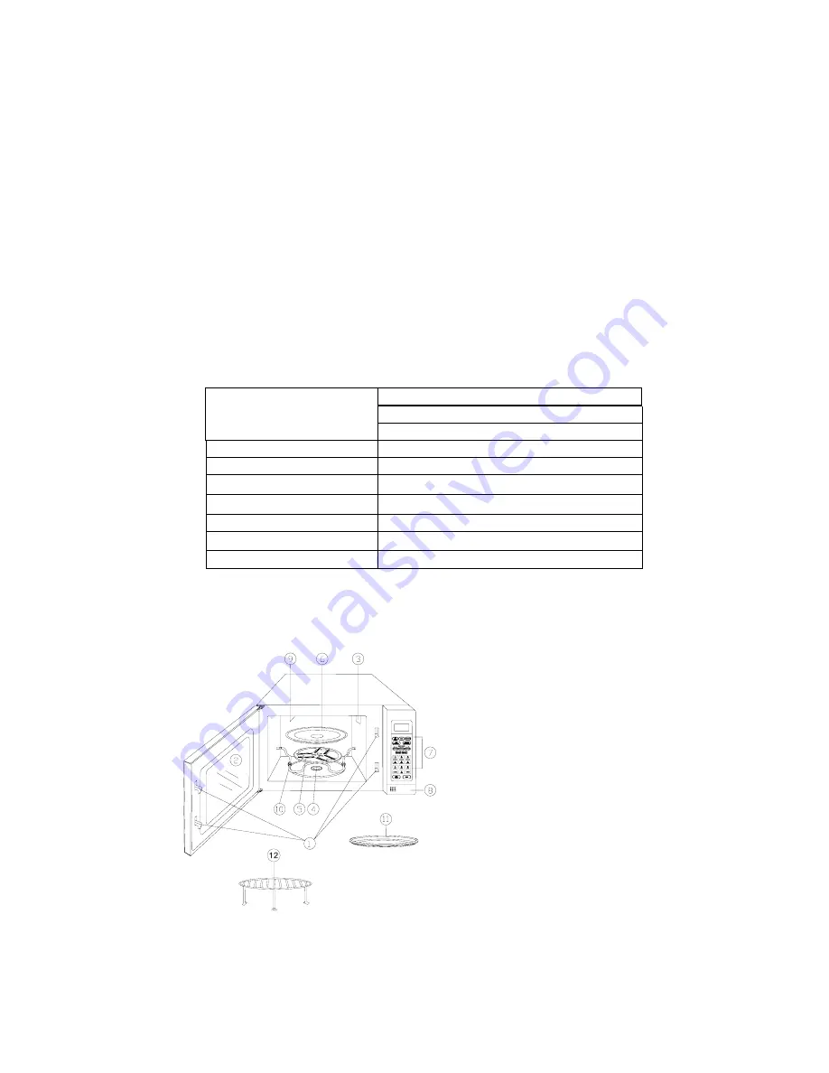 Galanz WD1000ASP28RII-6 Owner'S Manual Download Page 9