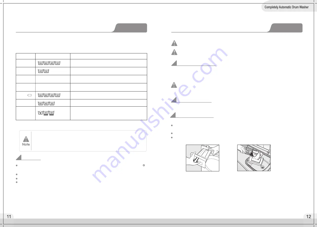 Galanz WMUK001W User Instruction Manual Download Page 8