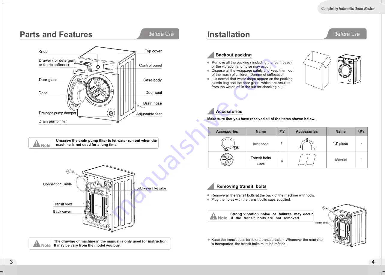 Galanz XQG100-T514VE Owner'S Manual Download Page 4