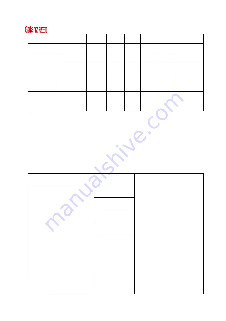 Galanz XQG60-A708E Скачать руководство пользователя страница 16
