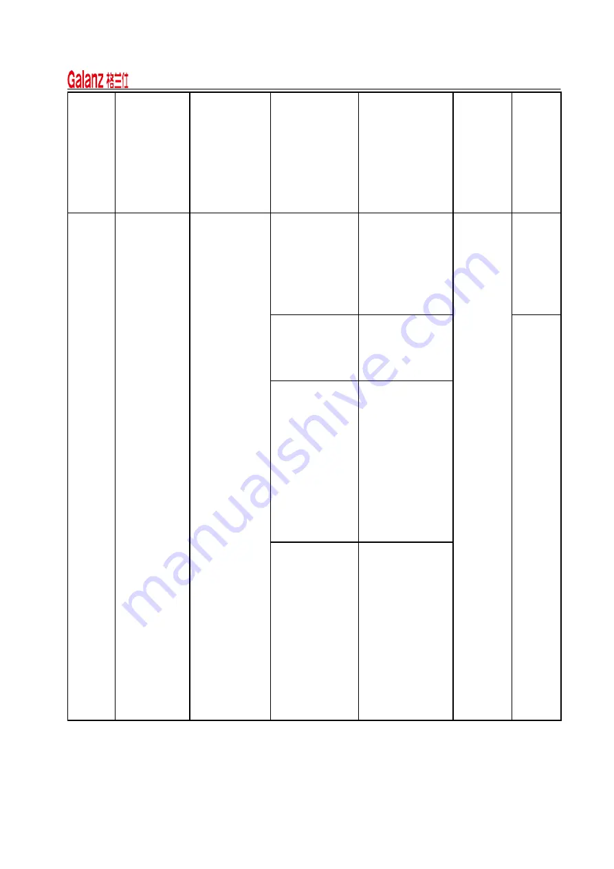 Galanz XQG60-A708E Скачать руководство пользователя страница 31