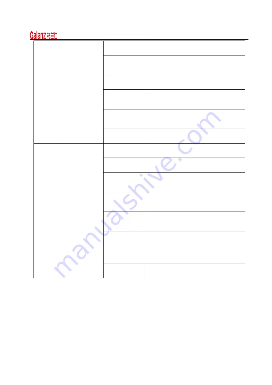 Galanz XQG60-U108E Скачать руководство пользователя страница 16