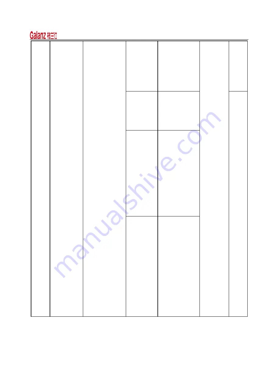 Galanz XQG60-U108E Скачать руководство пользователя страница 25