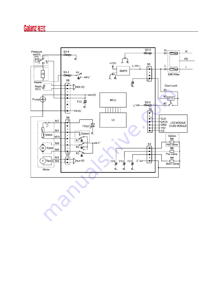 Galanz XQG80-F812DE Скачать руководство пользователя страница 8