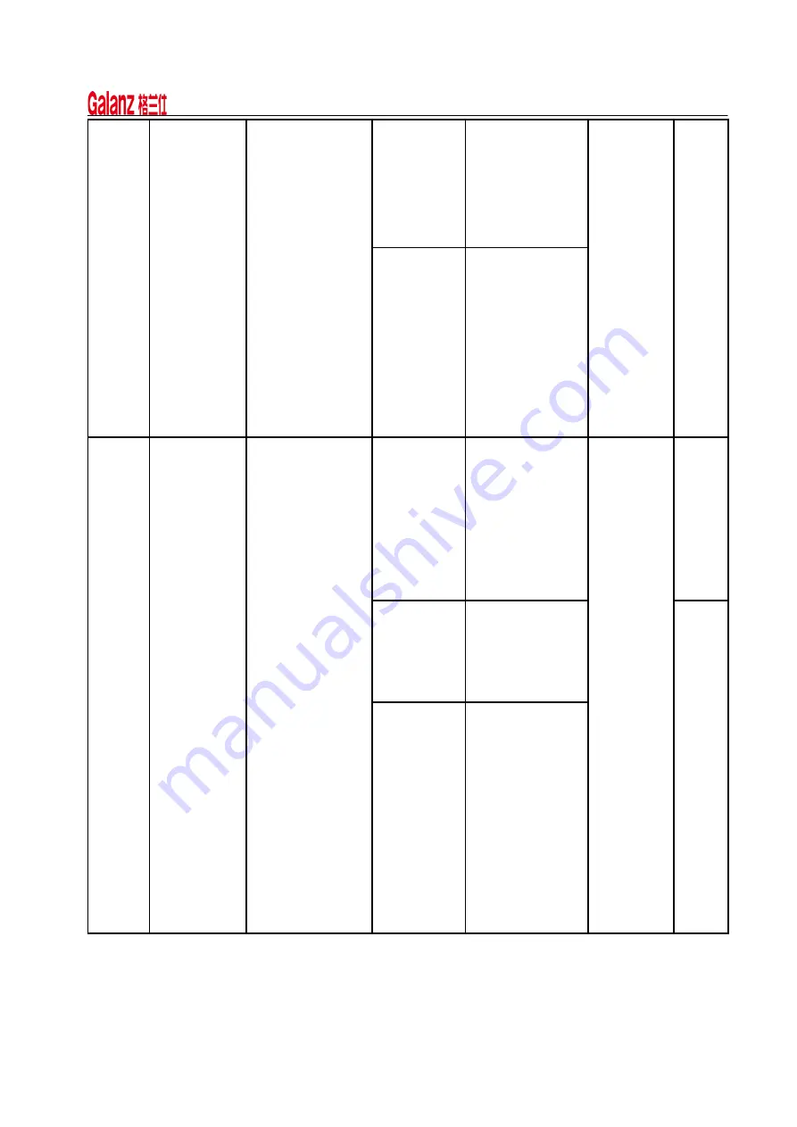 Galanz XQG80-F812DE Скачать руководство пользователя страница 26