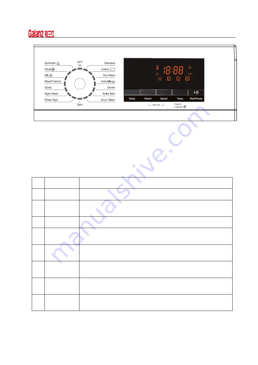 Galanz XQG80-Q812DE After-Sales Service Manual Download Page 12