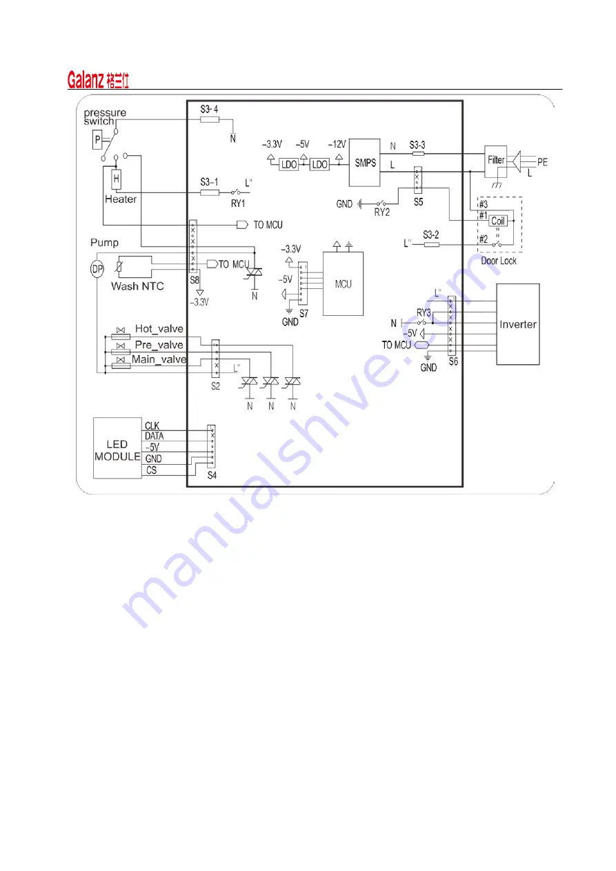 Galanz XQG90-T514VE Скачать руководство пользователя страница 9