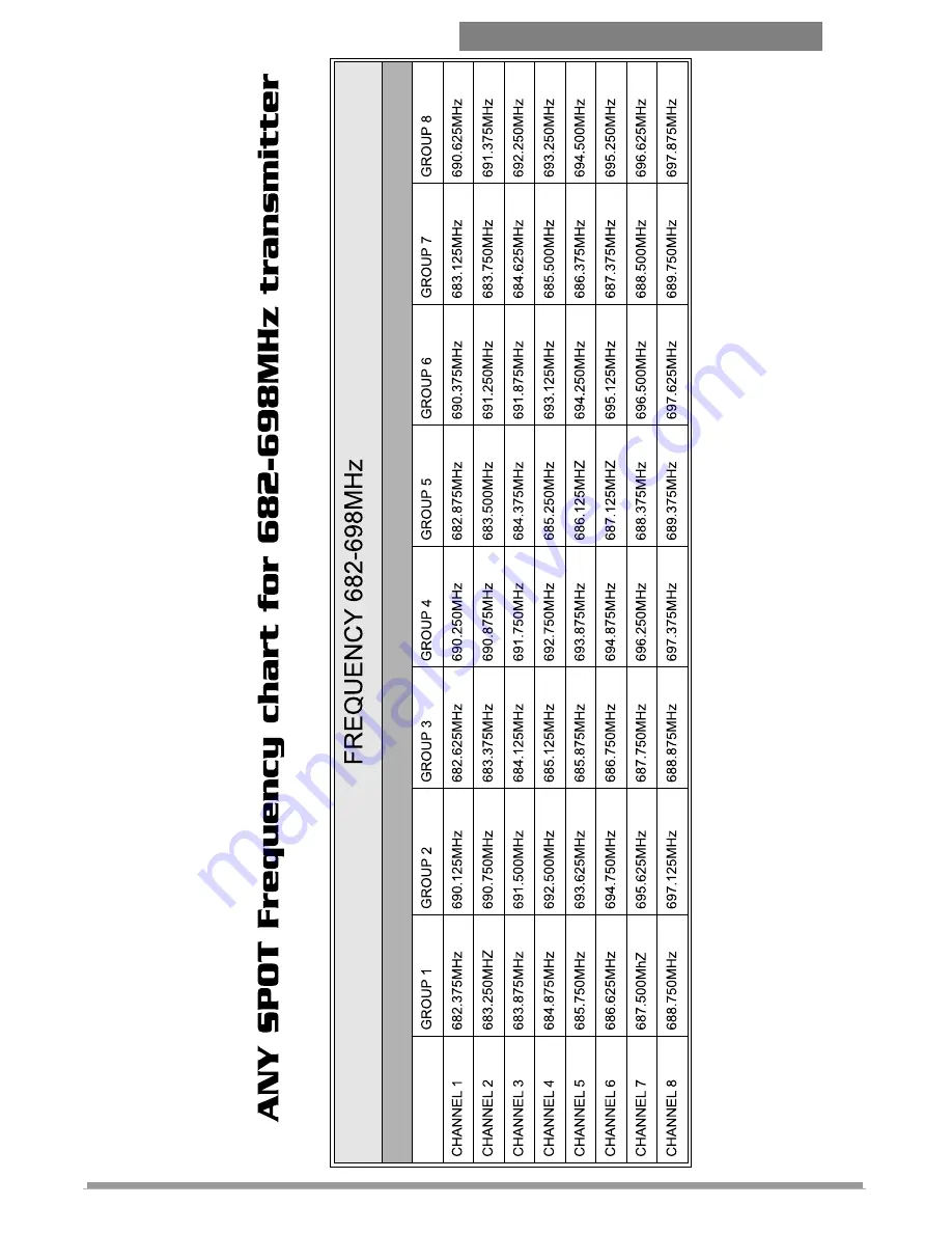 Galaxy Audio Any Spot AS1000 User Manual Download Page 15