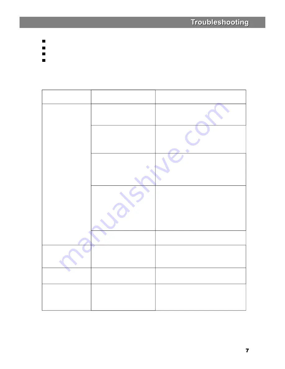 Galaxy Audio Any Spot DHT-QUAD User Manual Download Page 9