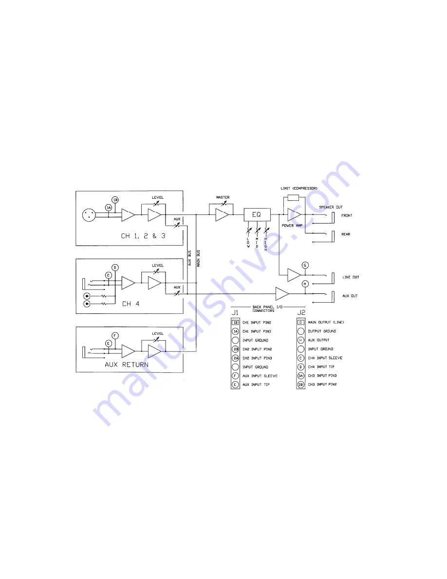 Galaxy Audio Core X250 Owner'S Manual Download Page 15