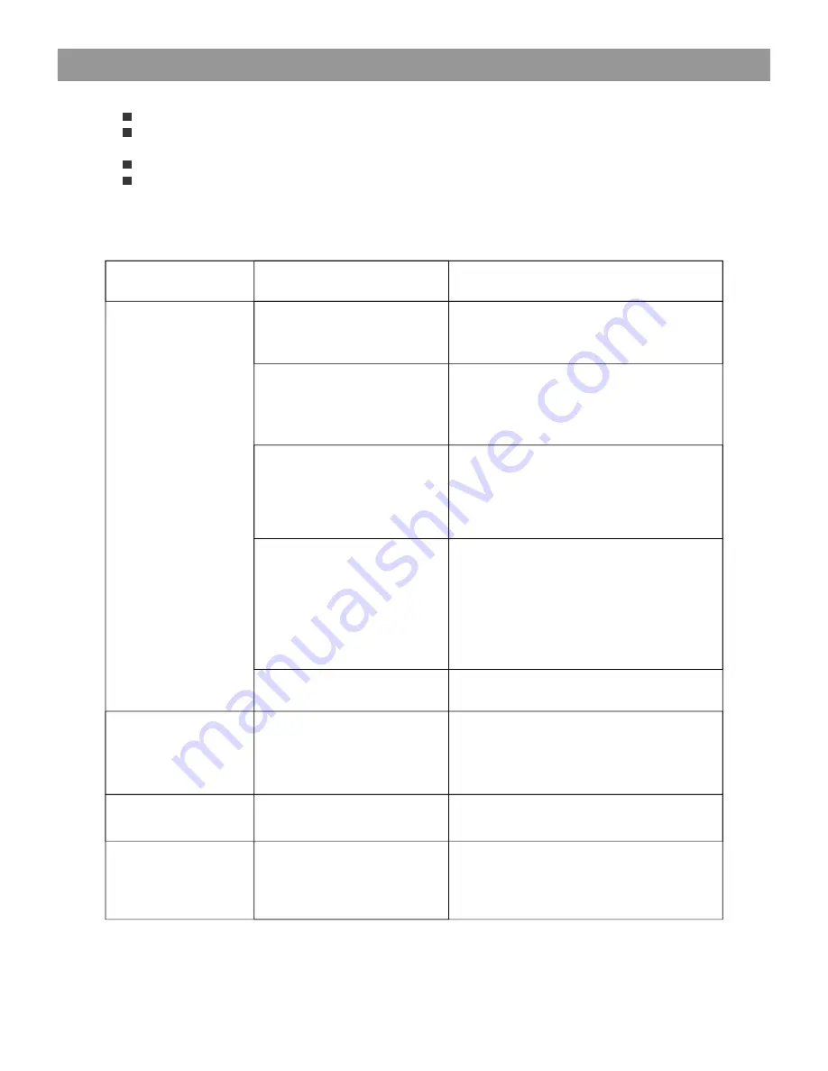 Galaxy Audio DHX User Manual Download Page 15