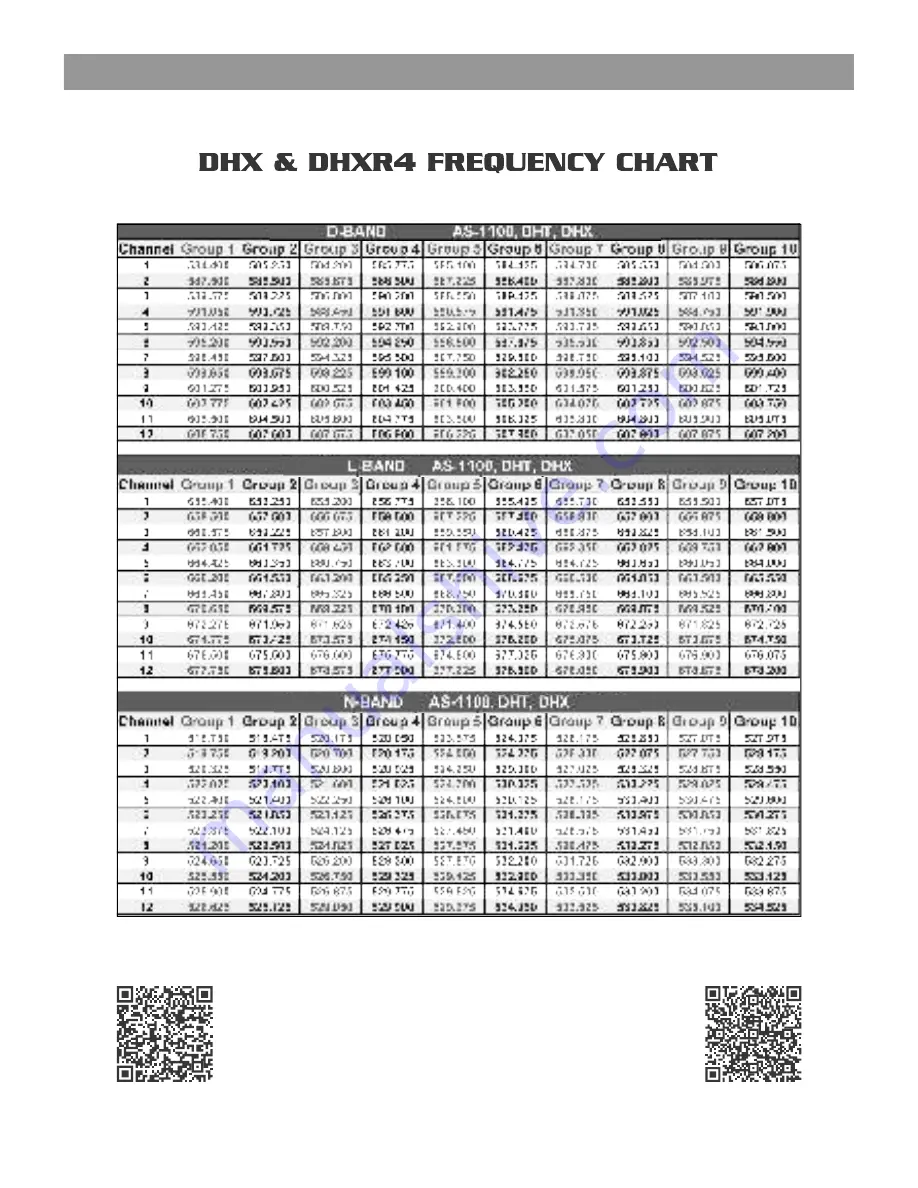 Galaxy Audio DHX Скачать руководство пользователя страница 18