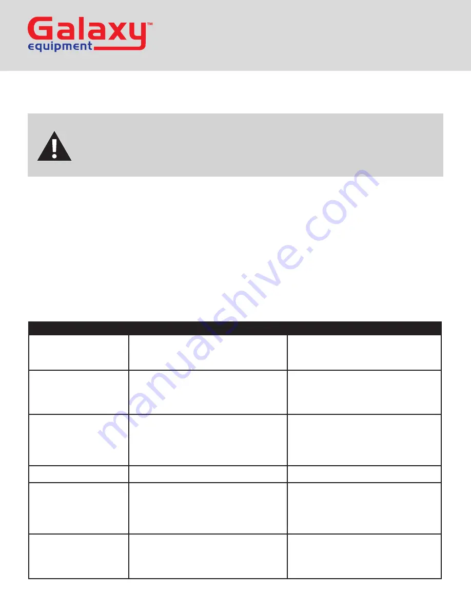 Galaxy Equipment 177MW900GUA User Manual Download Page 13