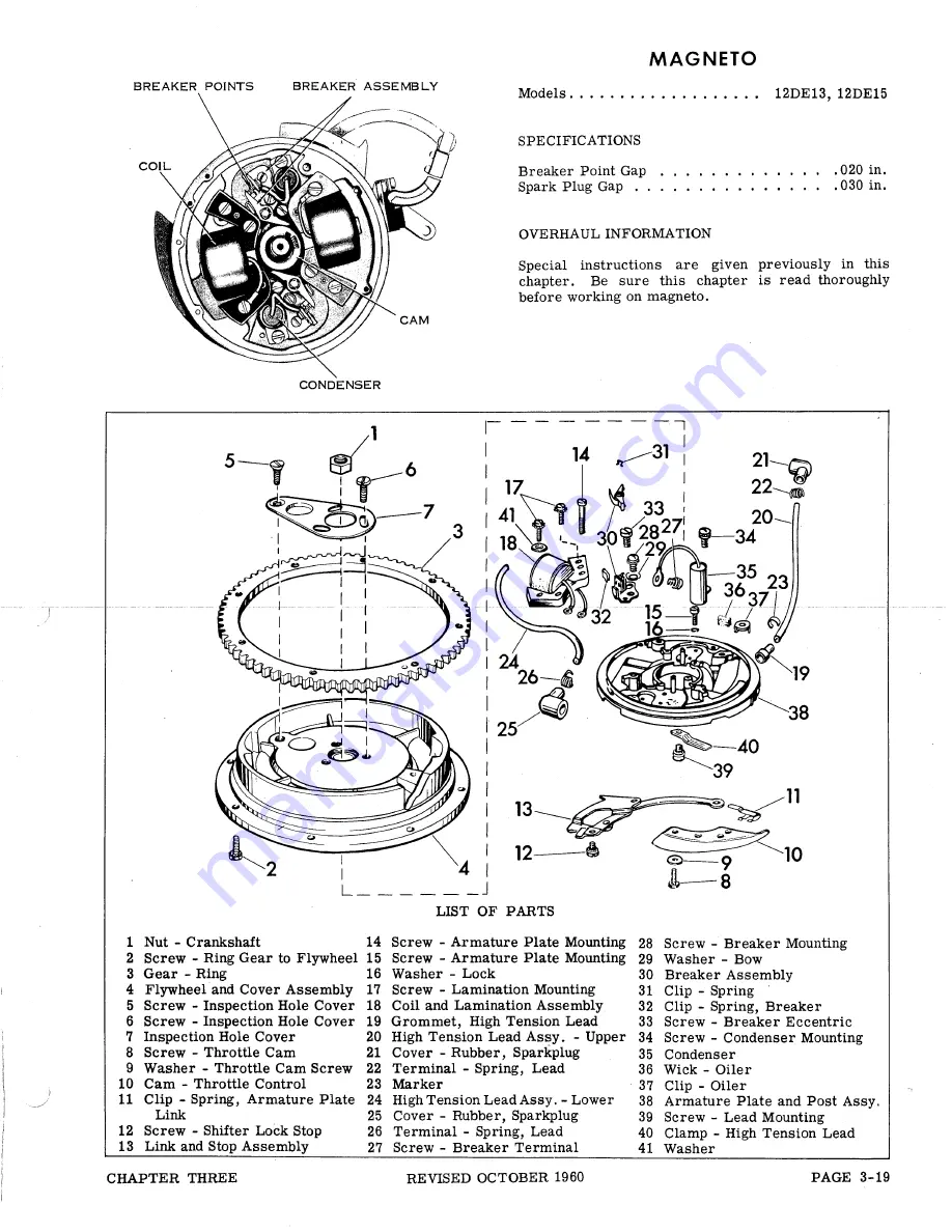 Gale 12D10 Service Manual Download Page 101