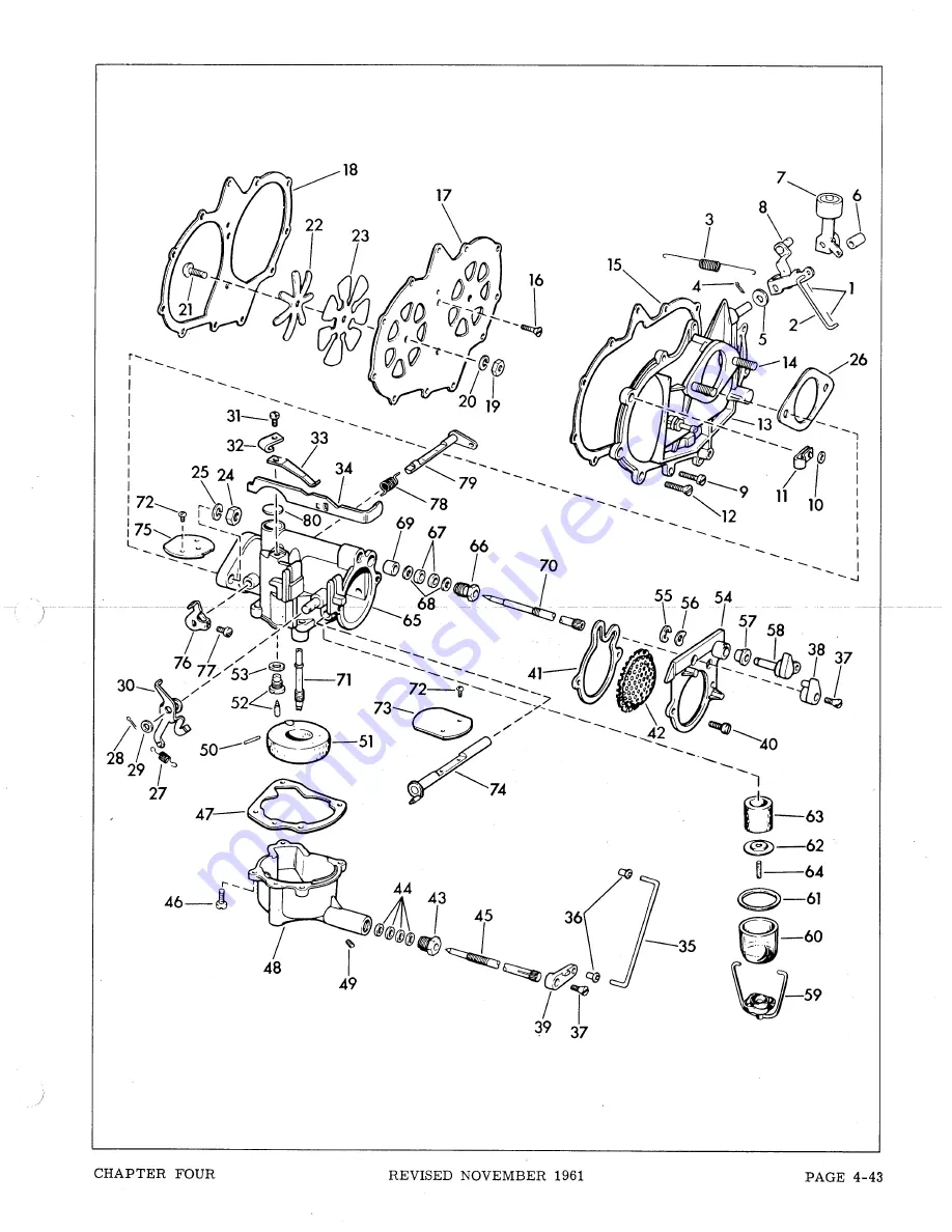 Gale 12D10 Service Manual Download Page 153