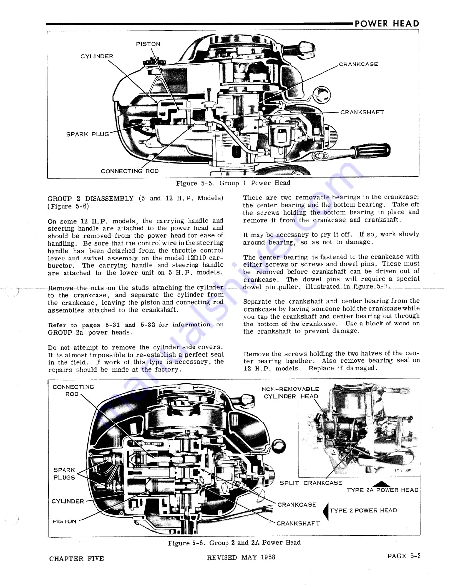 Gale 12D10 Service Manual Download Page 163