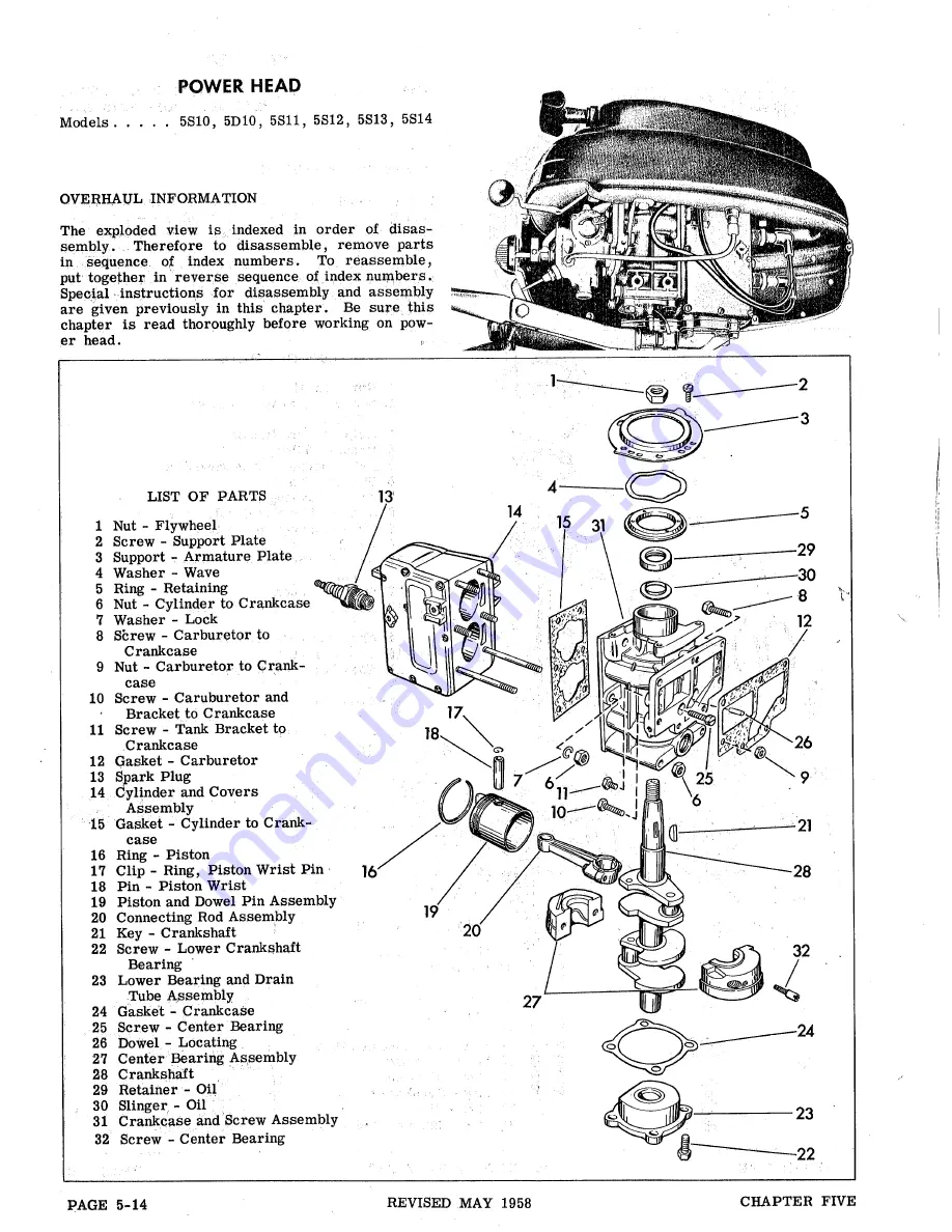 Gale 12D10 Service Manual Download Page 174