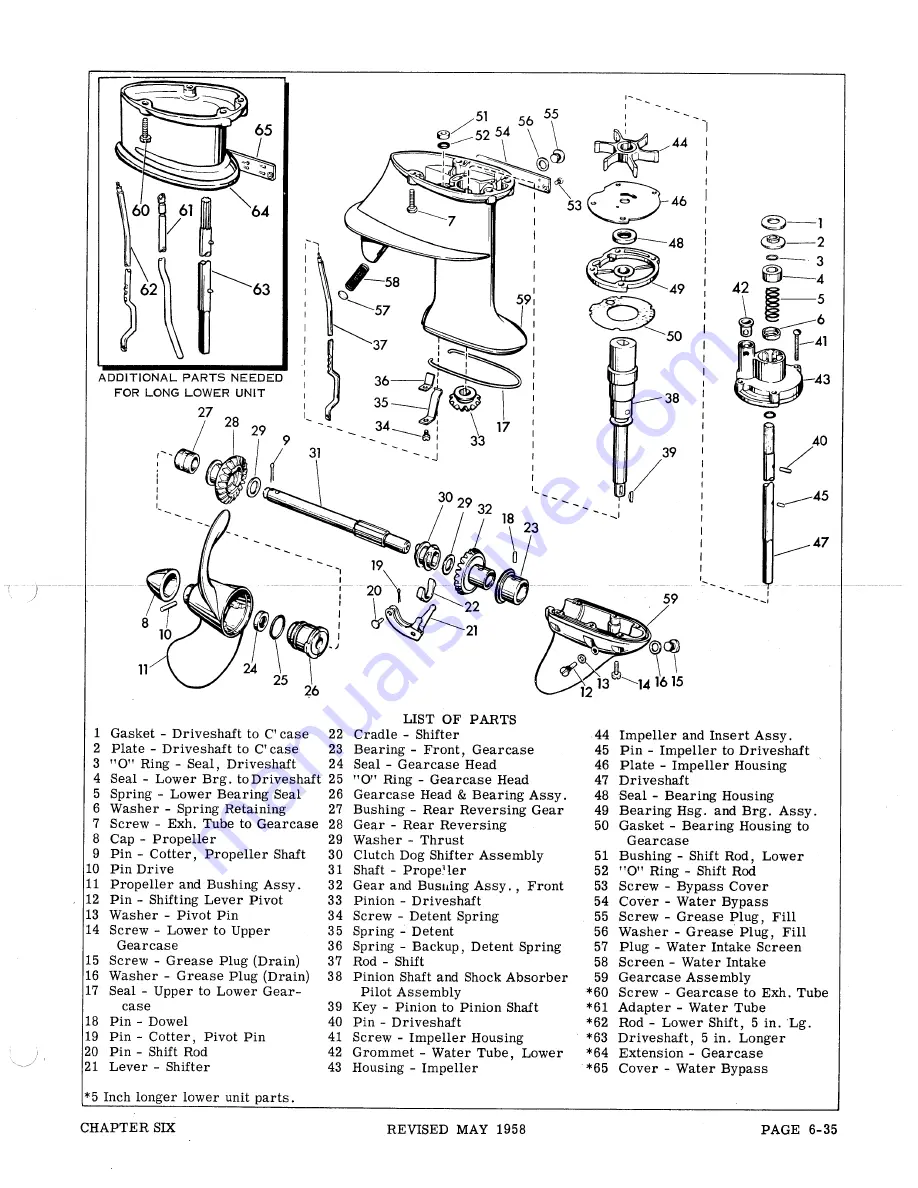 Gale 12D10 Service Manual Download Page 269