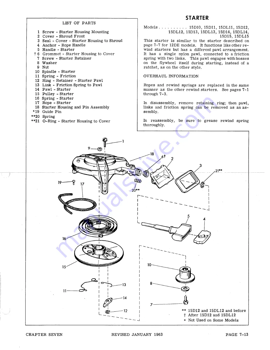 Gale 12D10 Service Manual Download Page 313