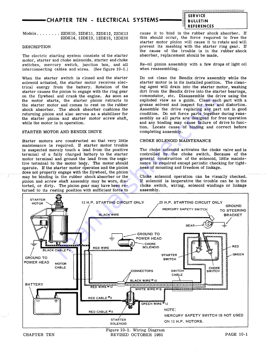 Gale 12D10 Service Manual Download Page 353