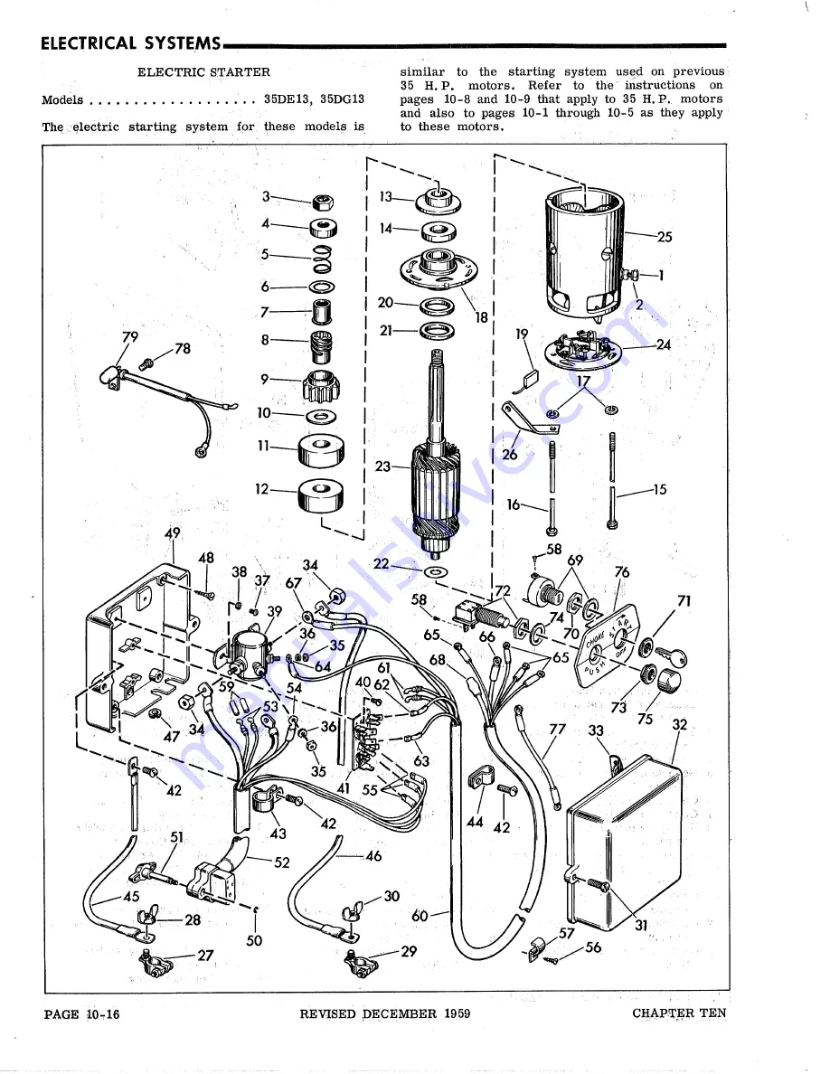 Gale 12D10 Service Manual Download Page 368