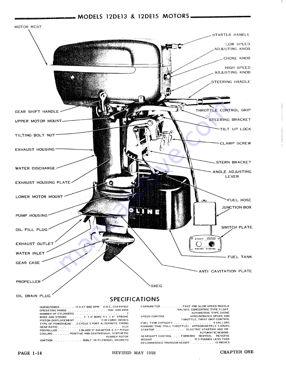 Gale 3D10 Service Manual Download Page 30