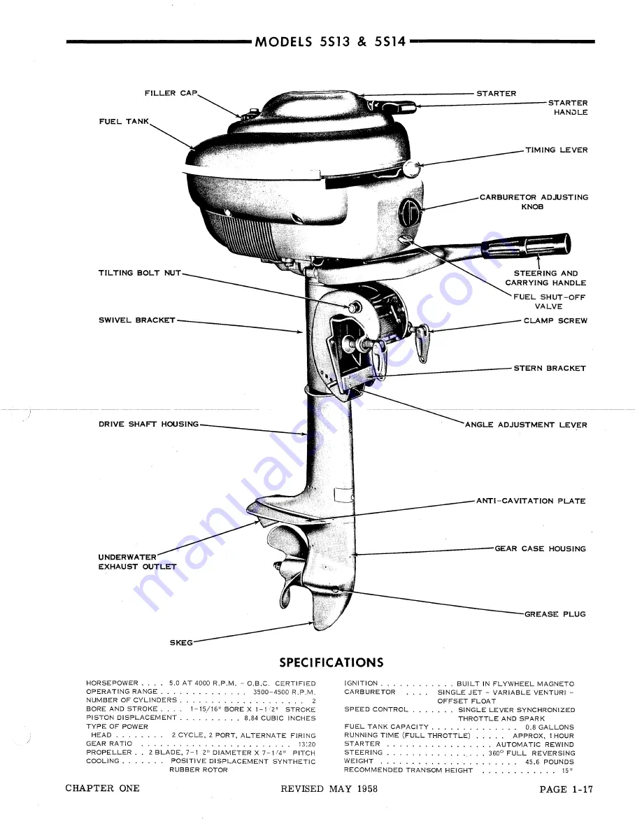 Gale 3D10 Service Manual Download Page 33