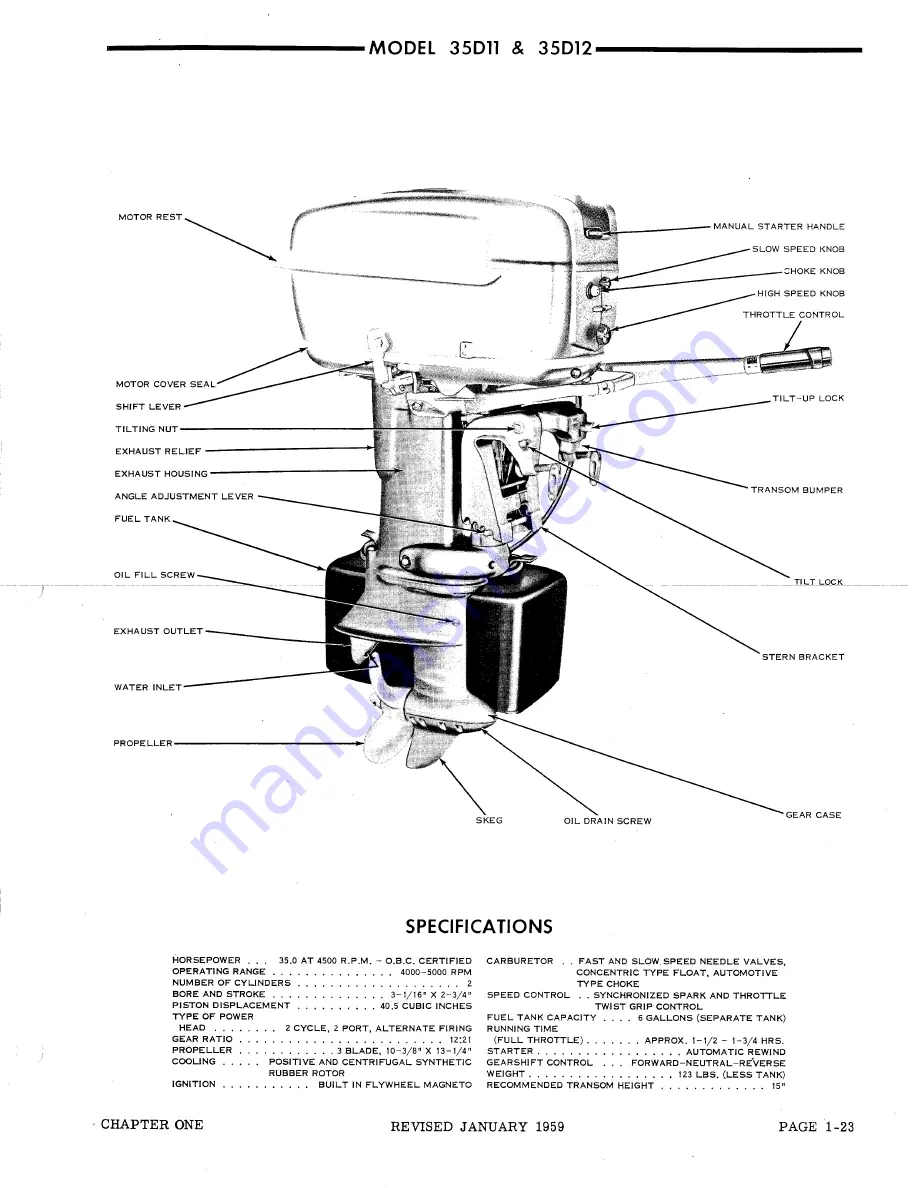 Gale 3D10 Service Manual Download Page 39