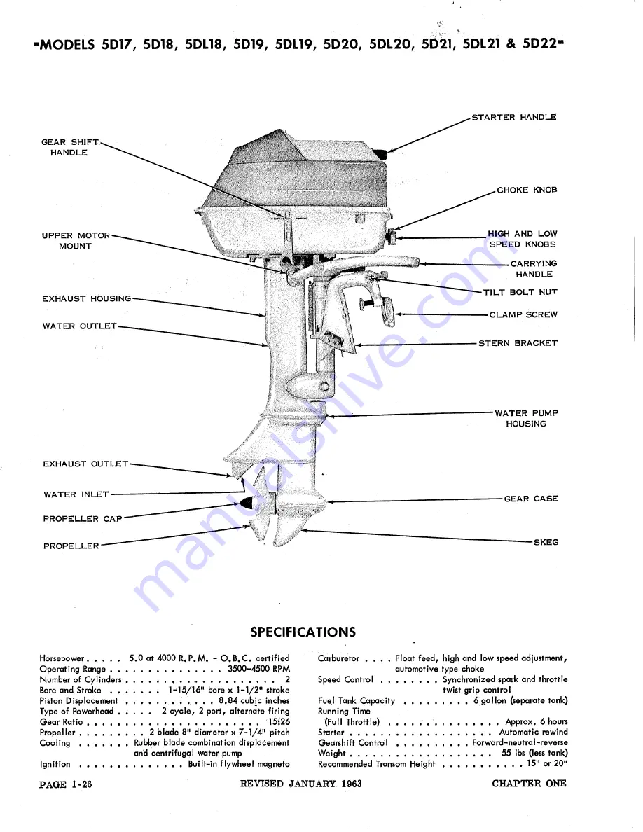 Gale 3D10 Service Manual Download Page 42