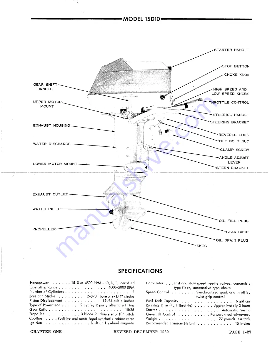 Gale 3D10 Service Manual Download Page 43