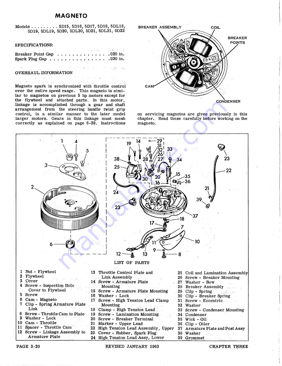 Gale 3D10 Service Manual Download Page 102