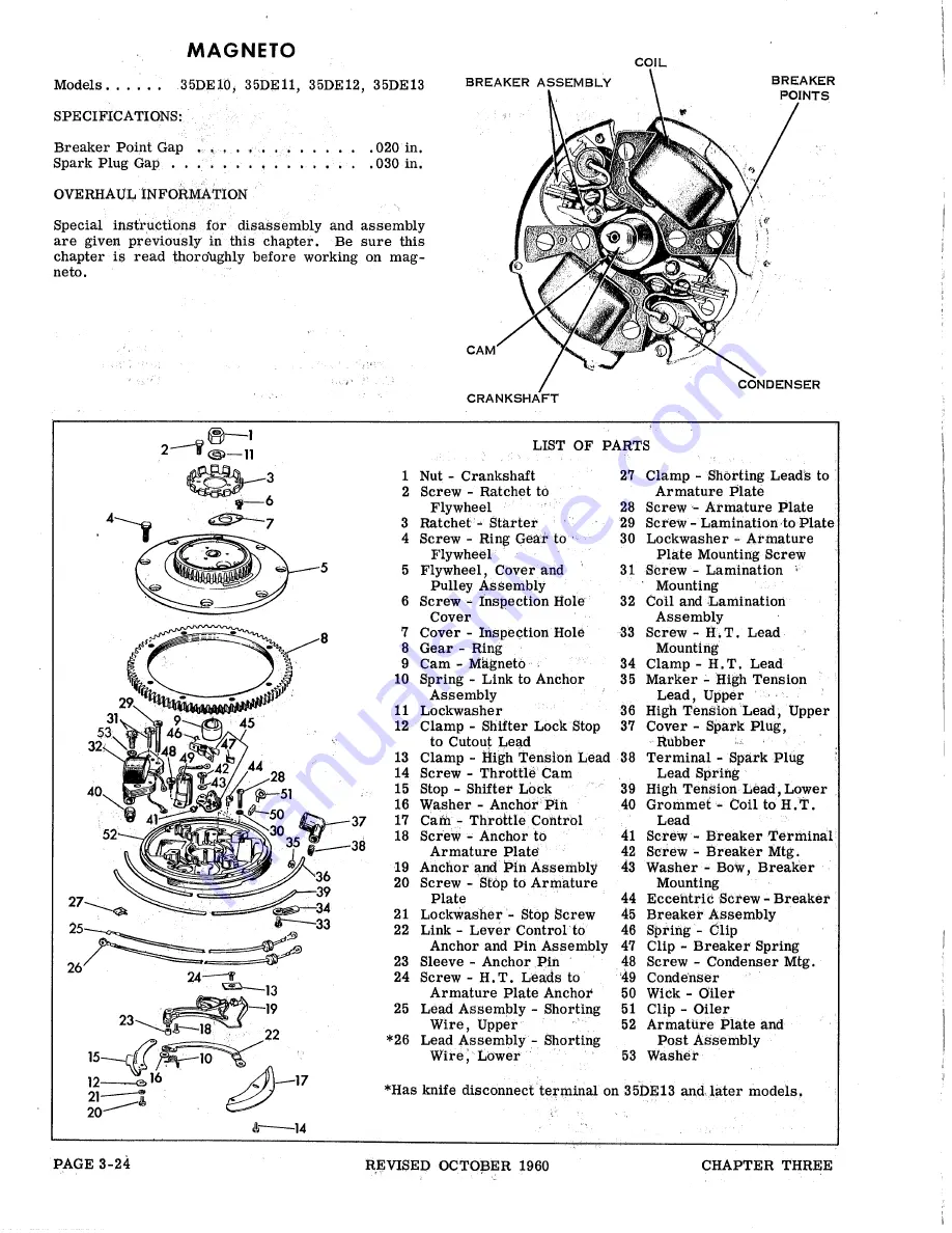 Gale 3D10 Service Manual Download Page 106